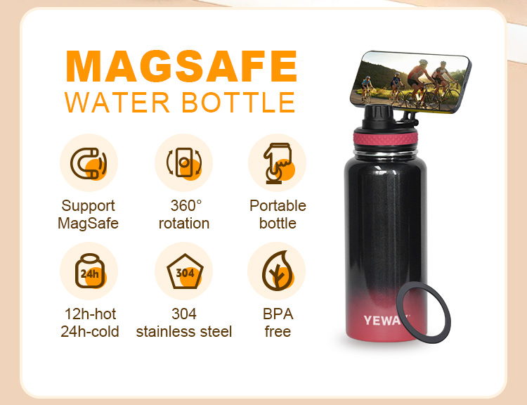 Magsafe-water-bottle-3