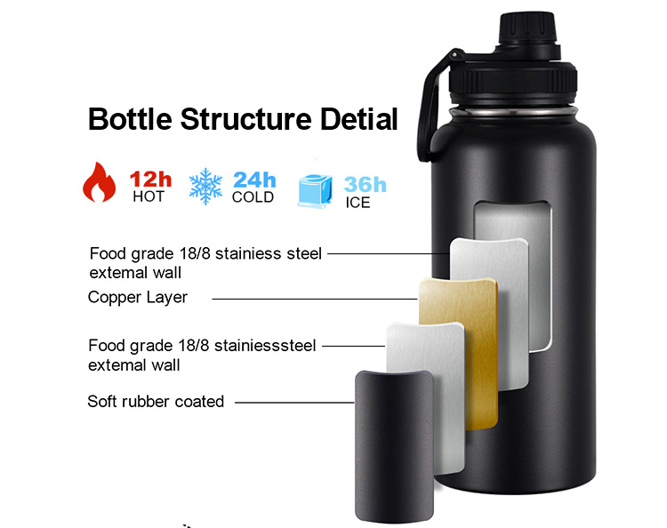 sprot-water-bottle-4