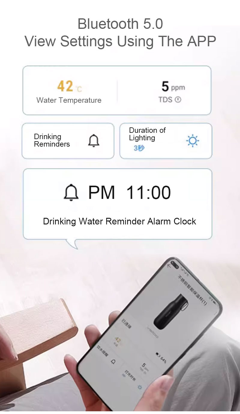 Smart water bottle